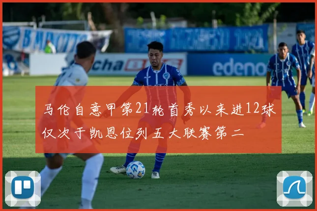 马伦自意甲第21轮首秀以来进12球仅次于凯恩位列五大联赛第二